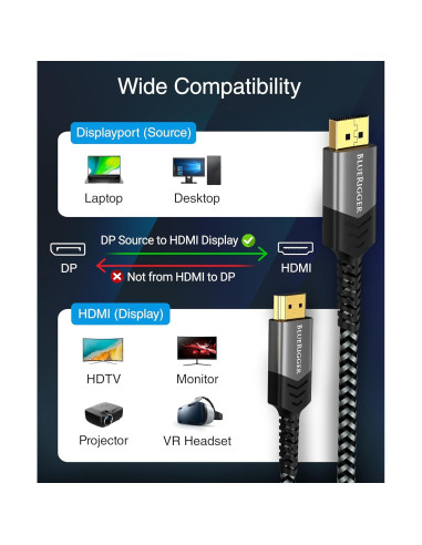 Cable DisplayPort a HDMI BlueRigger 1.83m 4K 60Hz Unidireccional