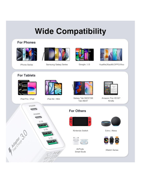 Cargador USB C Rápido 50W 5 Puertos BOVICAS Blanco