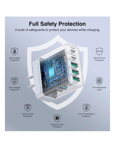 Cargador USB C Rápido 50W 5 Puertos BOVICAS Blanco