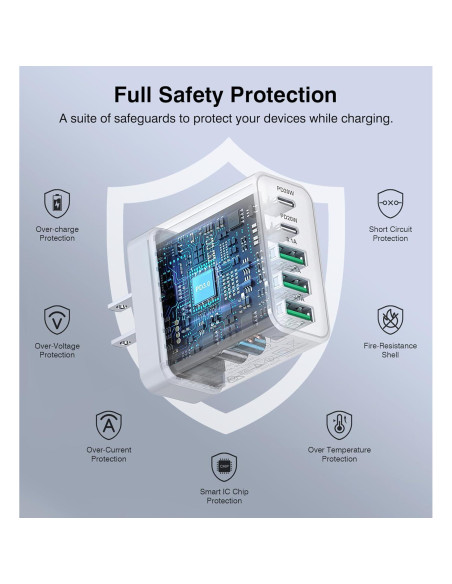 Cargador USB C Rápido 50W 5 Puertos BOVICAS Blanco