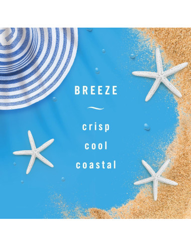 Febreze Ambientador de Auto Clip Ventilación Unstopables 3 Piezas