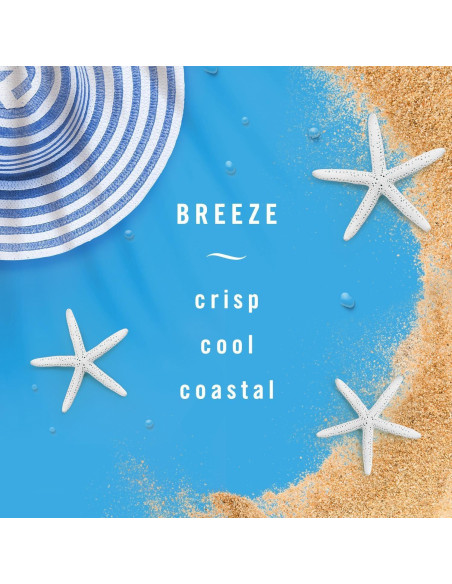 Febreze Ambientador de Auto Clip Ventilación Unstopables 3 Piezas