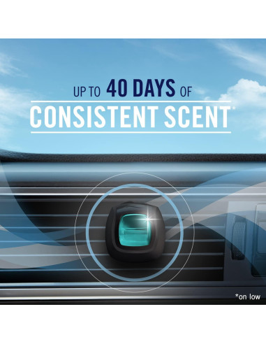 Febreze Ambientador de Auto Clip Ventilación Unstopables 3 Piezas