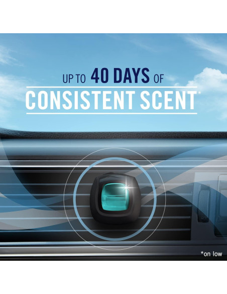 Febreze Ambientador de Auto Clip Ventilación Unstopables 3 Piezas