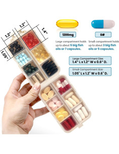 Paquete de 3 Cajas Organizadoras de Pastillas LANDNEOO 14 Compartimentos 2