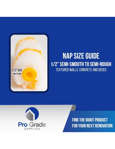 Kit de Pintura Pro Grade 10 Piezas con Rodillo Mini 4"