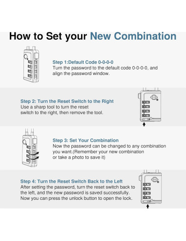 Candados de Viaje TSA Puroma 2 Piezas Negro 4 Dígitos