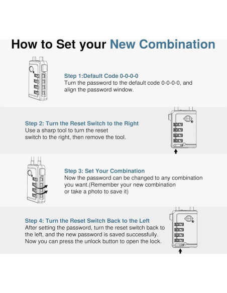 Candados de Viaje TSA Puroma 2 Piezas Negro 4 Dígitos