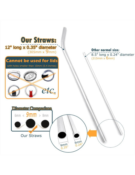 Set de Pajitas Reutilizables GFDesign 12" Acero Inoxidable 9mm