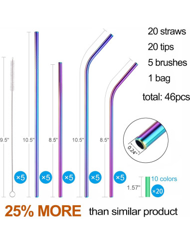 Juego de 20 Pajitas Reutilizables de Acero Inoxidable MUTNITT