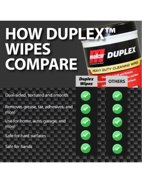 Toallitas de limpieza Malco Duplex Heavy Duty 130 unidades