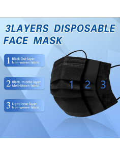 Mascarillas Desechables Negras 100 Pcs Fancrout 3 Capas 2