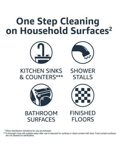 Toallitas Desinfectantes Amazon Basics 320 Unidades Aroma Limón