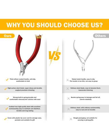 Cortador de Cutículas BEZOX Profesional 5 mm Mango Silicona