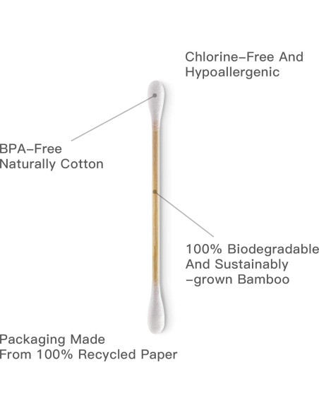 Hisopos de Algodón de Bambú Isshah - 2000 Unidades Eco Amigables Hisopos de Algodón de Bambú Isshah - 2000 Unidades Eco Amigables