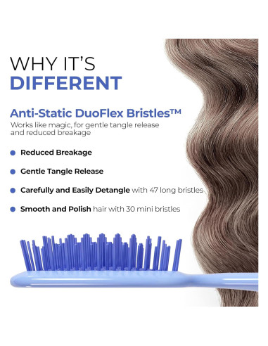 Cepillo Desenredante FHI Heat Mini Azul Claro 19.1x7.8cm