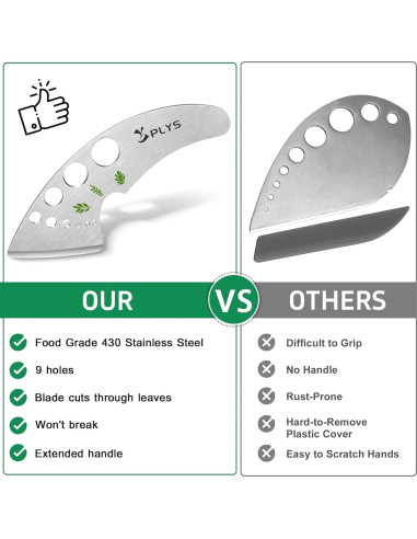 Deshojadora de Hierbas Plys de Acero Inoxidable 9 Agujeros