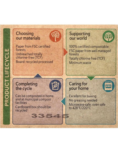 Tazas de Hornear Sin Blanquear Alere 60 Unidades x 3 Paquetes