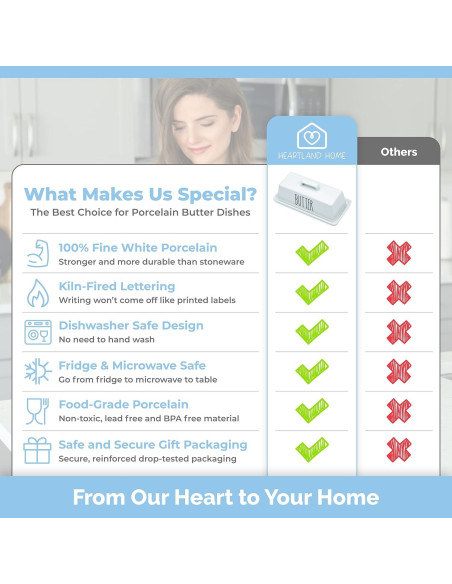 Plato de Mantequilla Heartland Home con Tapa y Mango 19.3x9.7cm