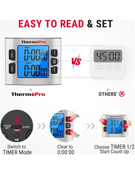 Temporizador Digital ThermoPro TM02 Acero Inoxidable 24h Temporizador Digital ThermoPro TM02 Acero Inoxidable 24h