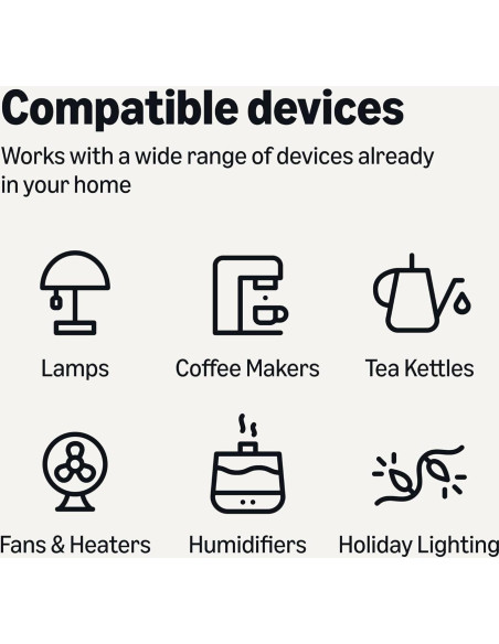 Enchufe Inteligente Amazon Basics, Control por Voz, 4 Unidades
