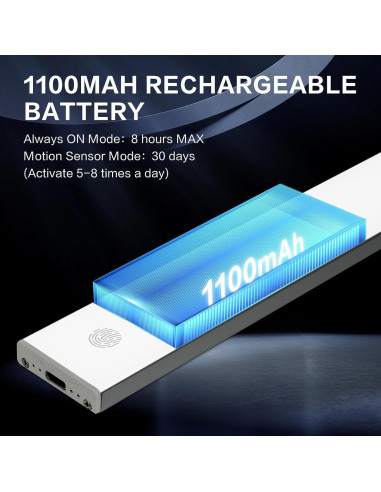 Luces de Sensor de Movimiento GARTO 39.9 cm LED Recargables