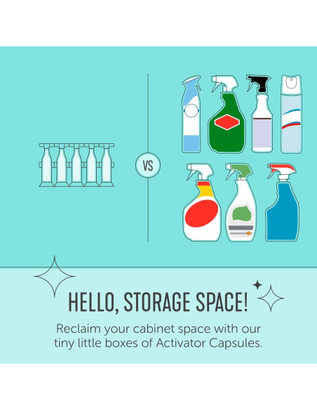 Kit de Inicio Force of Nature - Limpiador Multiusos Ecológico Kit de Inicio Force of Nature - Limpiador Multiusos Ecológico