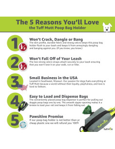 Soporte de Bolsa de Excremento para Perros Tuff Mutt con Velcro 2