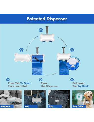 Bolsas de Desechos para Perros GORILLA SUPPLY 1000 Unidades 23x33cm