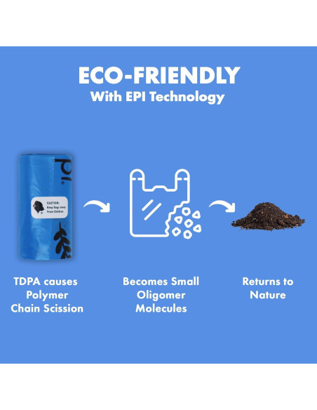 Bolsas de Desechos para Perros GORILLA SUPPLY 1000 Unidades 23x33cm