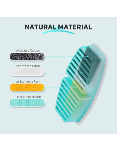 Filtros de Reemplazo FOFNON para Fuente de Agua de Gatos - 12 Piezas