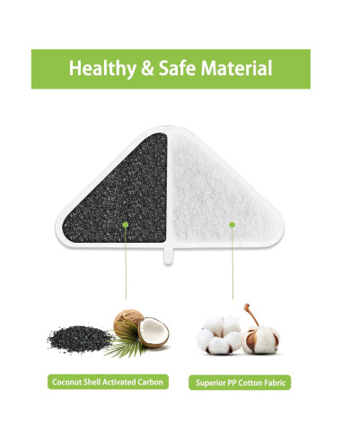 Filtros de Reemplazo SIBAYS para Fuente de Agua 6+6+6 Pack