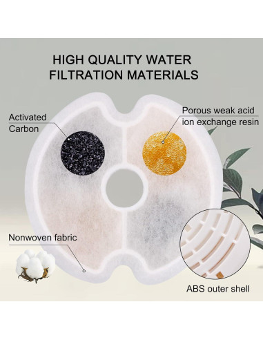 Filtros de agua para gatos Petilog - 8 unidades, 4 capas