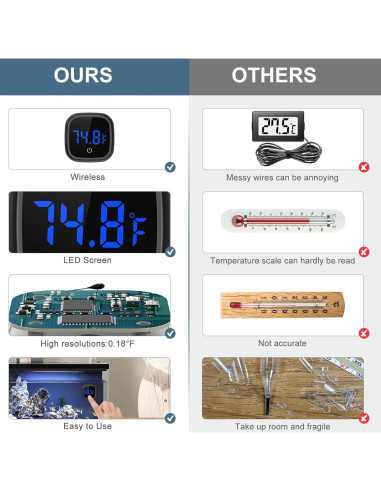 Termómetro Digital de Acuario Ankilo PS74B Pantalla LED HD