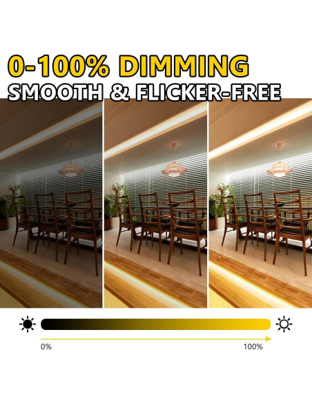 Tira de Luz LED COB Emitever 10M 3000K Regulable 24V