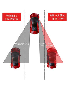 Espejos de Punto Ciego LivTee, Convexos HD, 2 Piezas 2