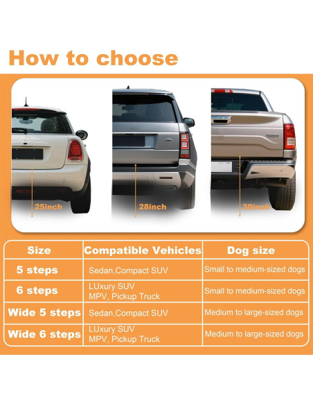 Rampa Plegable para Perros Yoteto 5 Pasos Antideslizante 113.4 kg
