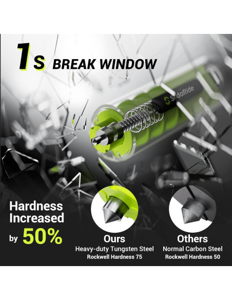 Cortador de Cinturón y Rompedor de Ventana SodaRide Verde