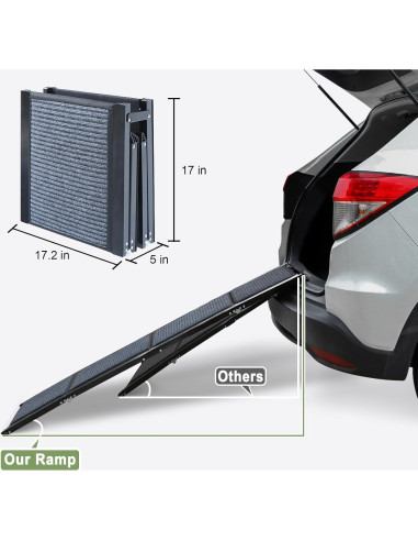 Rampa Plegable para Perros Wn's Day 160 cm Antideslizante