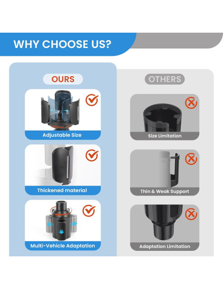 Expansor de Portavasos para Auto Octomo Ajustable 6.5-14 cm