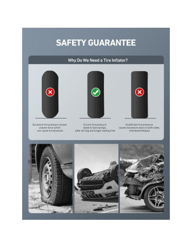 Medidor Digital de Presión de Neumáticos AstroAI 250 PSI