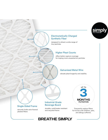 Filtro de Aire Simply 14x14x1 MERV 8 Paquete de 6 para HVAC