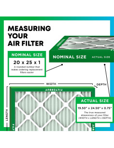 Filtro de aire Filterbuy 20x25x1 MERV 8 - Paquete de 4 2