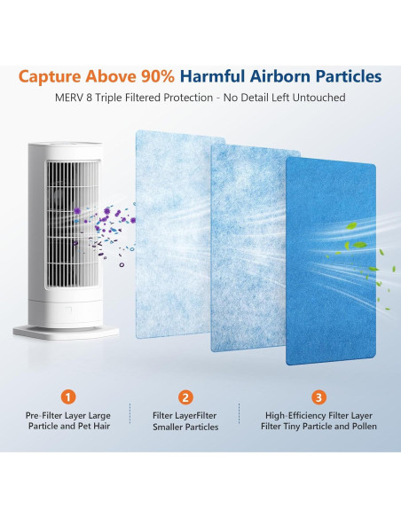 Filtro de Ventilación de Aire Torjim 30.48 cm MERV 8 Cortable Filtro de Ventilación de Aire Torjim 30.48 cm MERV 8 Cortable