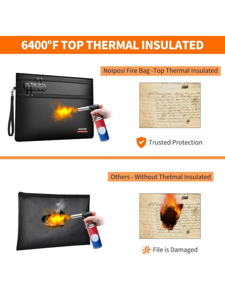 Bolsa Ignífuga Noiposi 6400F con Doble Cierre y Aislamiento