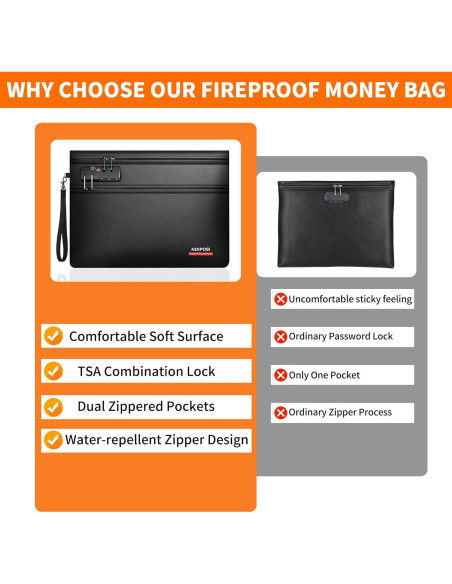 Bolsa Ignífuga Noiposi 6400F con Doble Cierre y Aislamiento