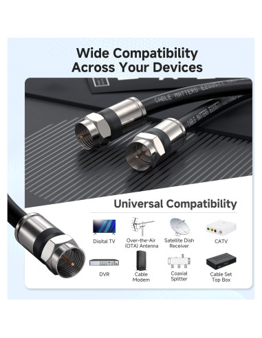 Cable Coaxial RG6 Cuádruple Blindado 0.91m - 3 Pack Cable Matters