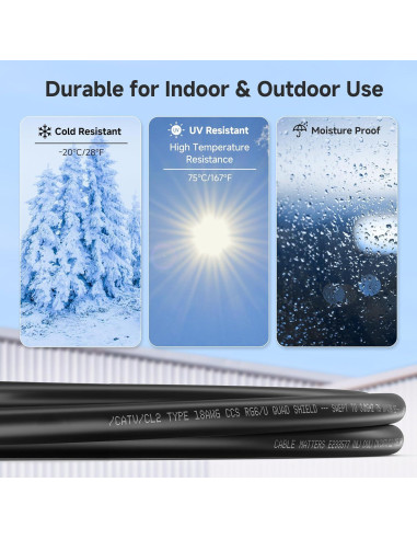 Cable Coaxial RG6 Cuádruple Blindado 0.91m - 3 Pack Cable Matters