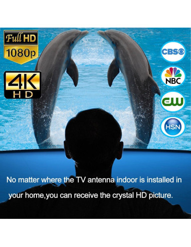 Antena de TV Digital KANGYUE 360 4K HD Amplificada 10ft