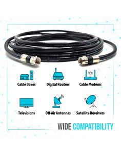 Cable coaxial RG6 4.57m TechDirect - Alta velocidad, bajo pérdida 2